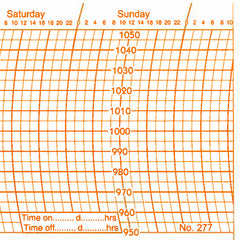 Barograph Chart 277 Pack of 200 Barograph Charts Metcheck