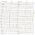 Metcheck 2M Barograph Chart - Metcheck