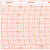 Metcheck 93 Thermobarograph Chart - Metcheck