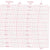 Metcheck MB1 Barograph Chart - Metcheck